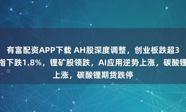 有富配资APP下载 AH股深度调整，创业板跌超3%，恒科指下跌1.8%，锂矿股领跌，AI应用逆势上涨，碳酸锂期货跌停