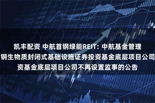 凯丰配资 中航首钢绿能REIT: 中航基金管理有限公司关于中航首钢生物质封闭式基础设施证券投资基金底层项目公司不再设置监事的公告
